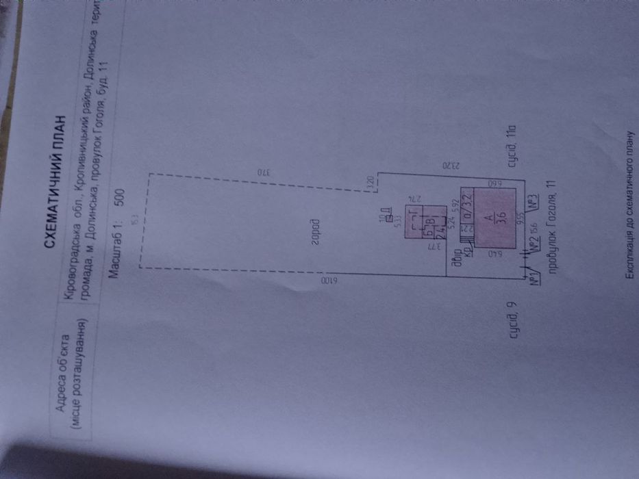 Продам будинок(біля Великого базару)