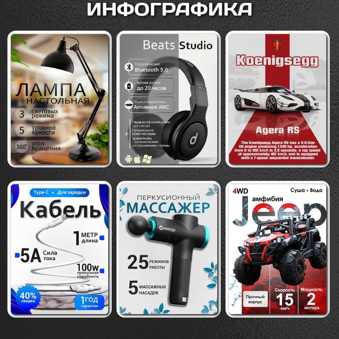 Графический дизайн, Разработка логотипа, Векторизация, Визитки