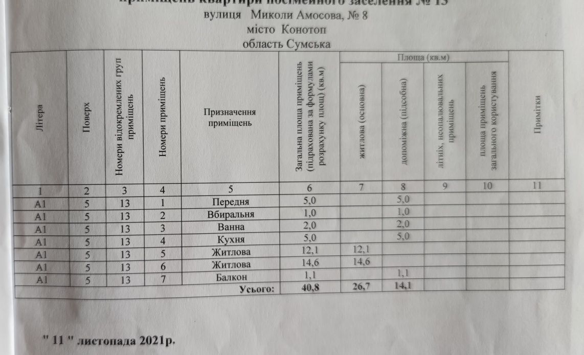 2х кімнатна,Конотоп,М.Амосова,8;центр