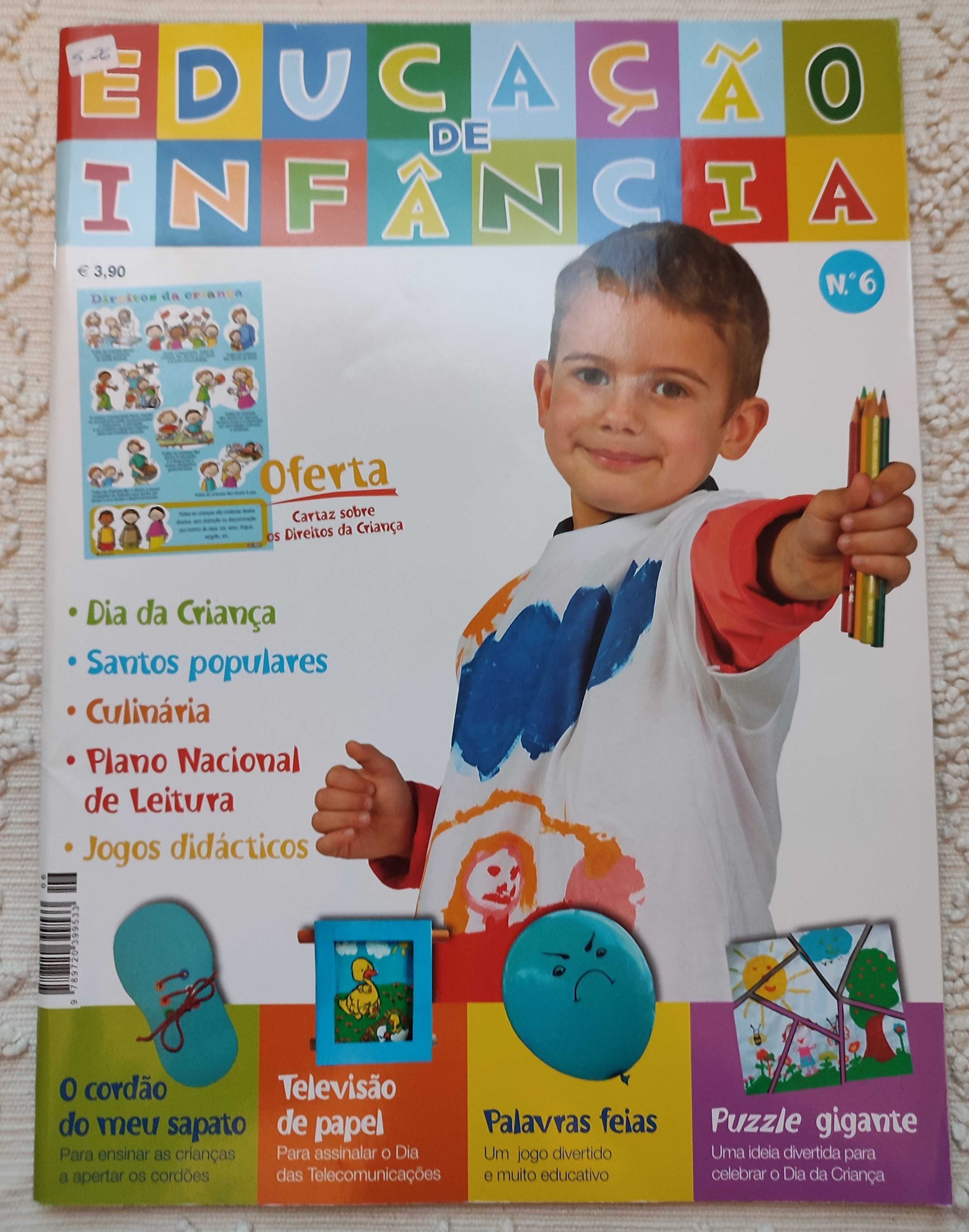 Revistas Educação de Infância