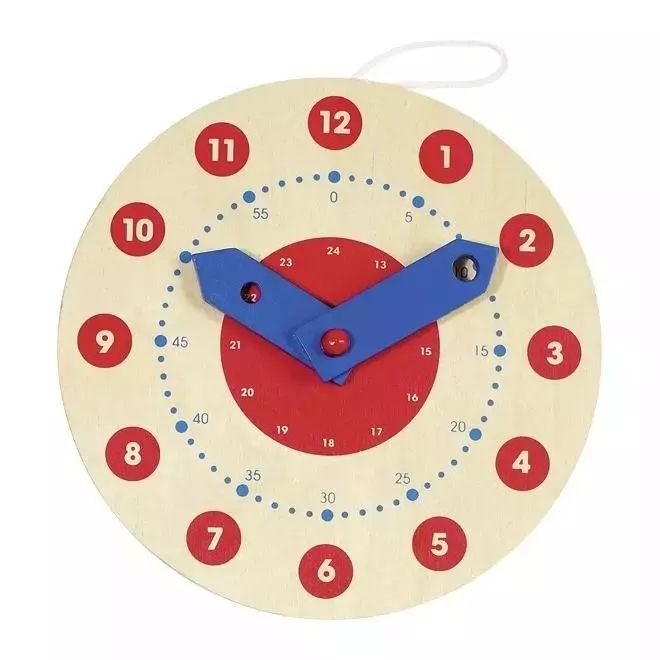 Zegar do nauki czytania godzin. Goki