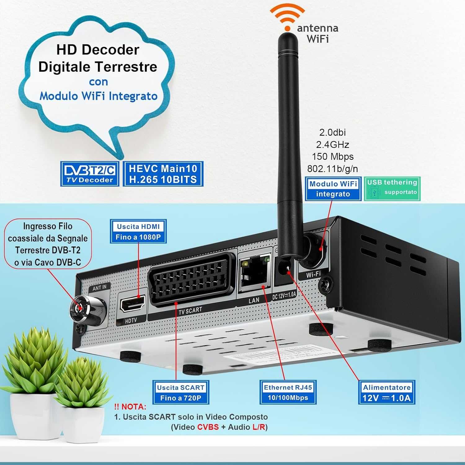 Dekoder DVBT2 / C, Wi-Fi, usb player, nagrywanie, 1080 P