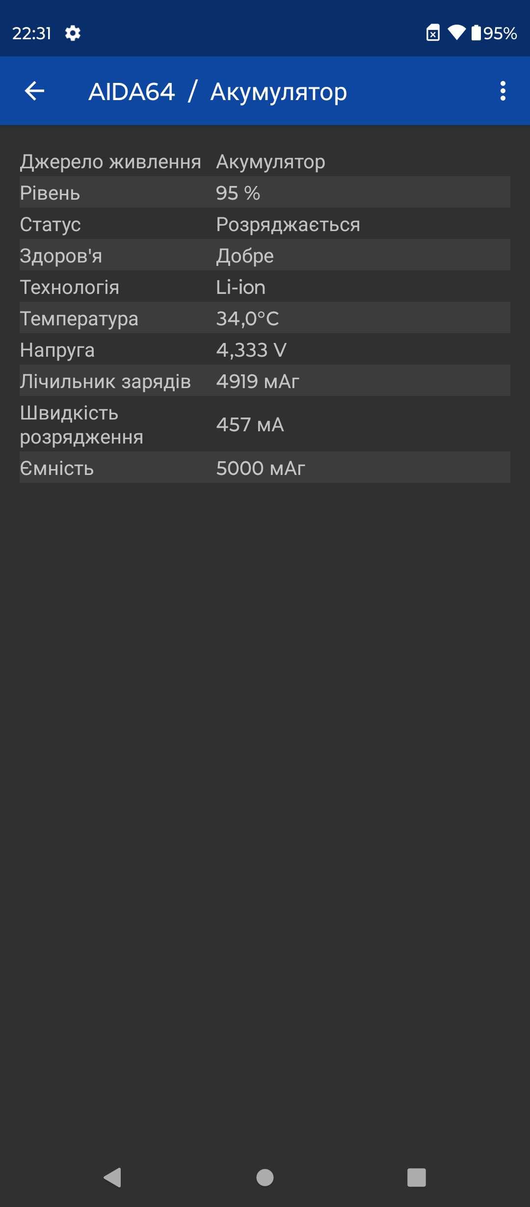 Продам новий телефон Moto EDGE 5G UW (2021)
