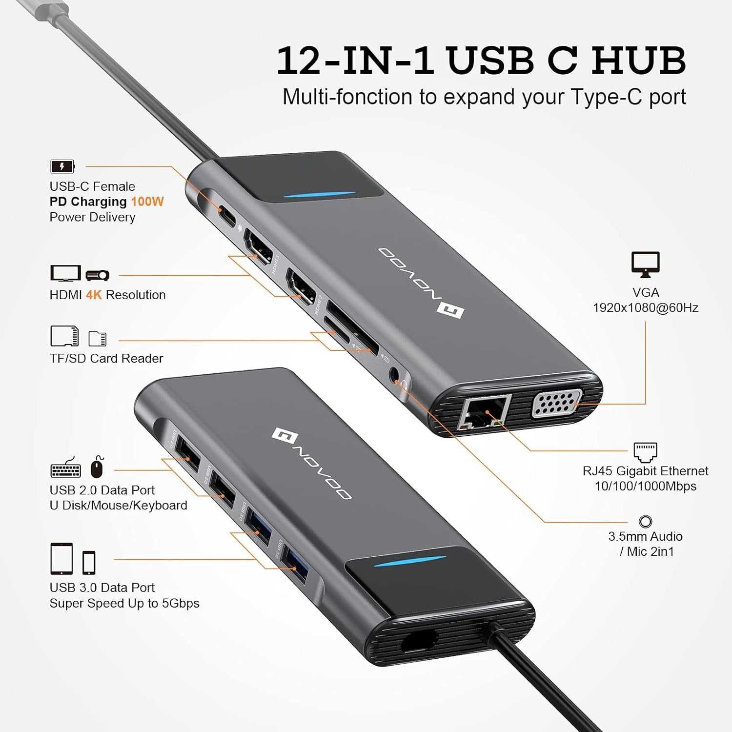 Hub-Stacja dokująca USB C NOVOO 12 w 1 USB C Hub Adapter wieloportowy