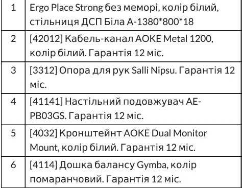 Ергономічний стіл Ergo Place Strong