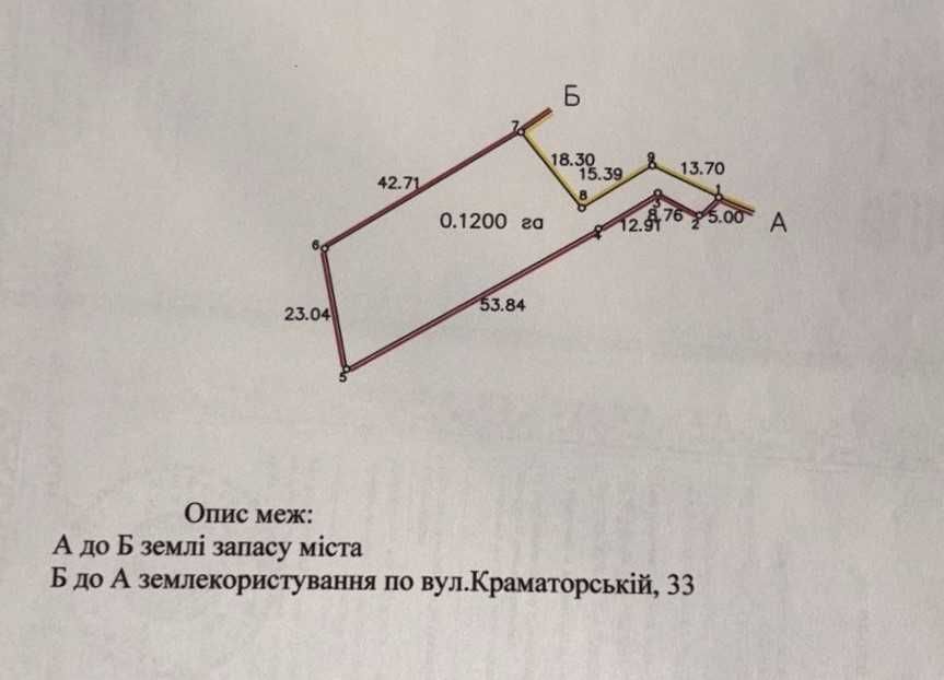 Продається земельна ділянка 12 сотих на вул.Краматорська 31 А (Цецино)