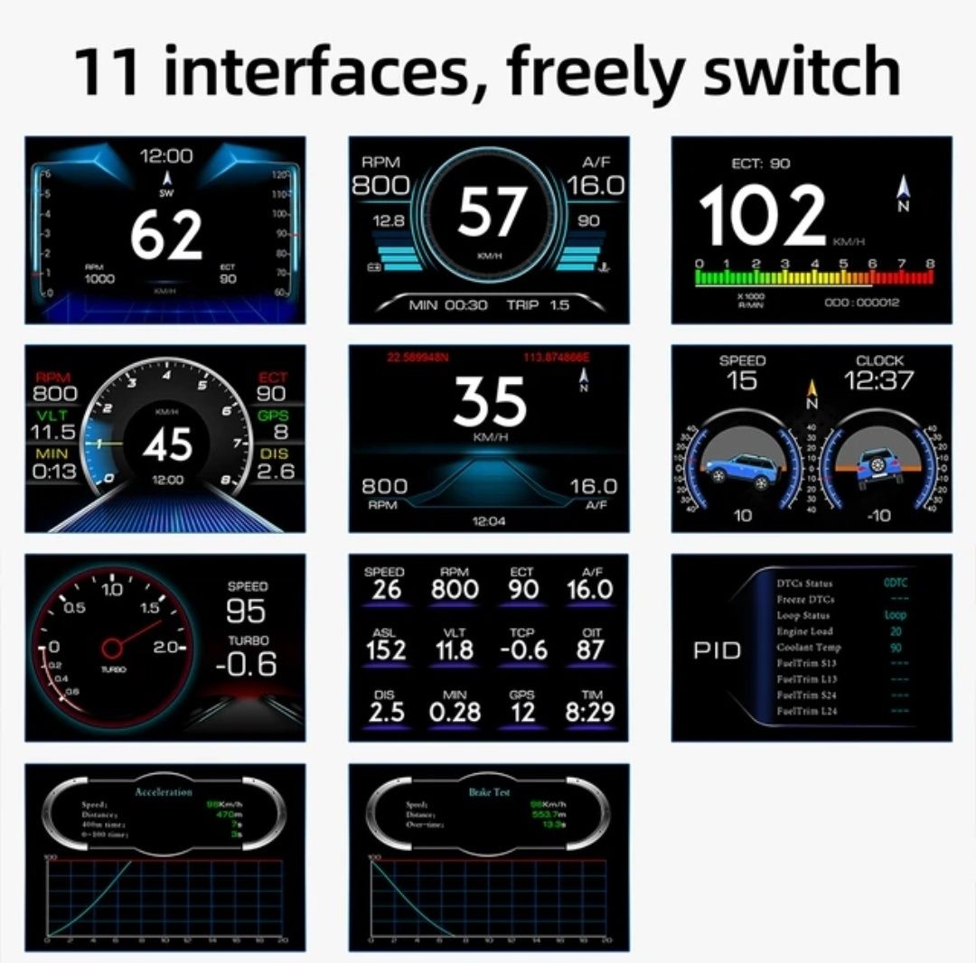 P21 HUD (Heads Up Display)