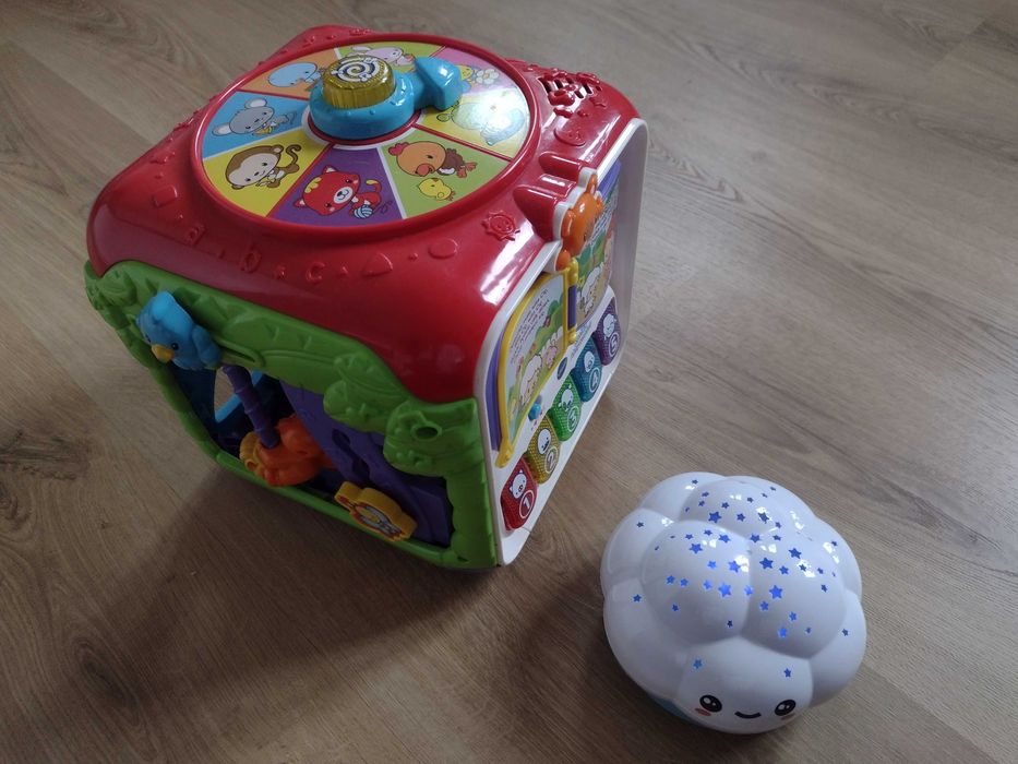 Kostka aktywności i pozytywka