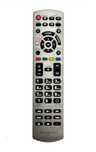Aurabeam Pilot zastępczy do telewizora PANASONIC TX-75EX780