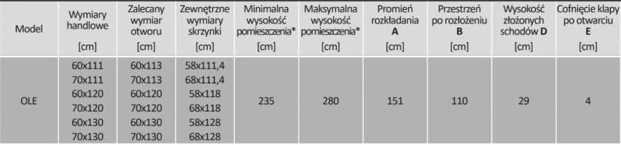 Schody strychowe KRONmat OptiStep OLE 70x120 / 280 cm  + stopki gratis