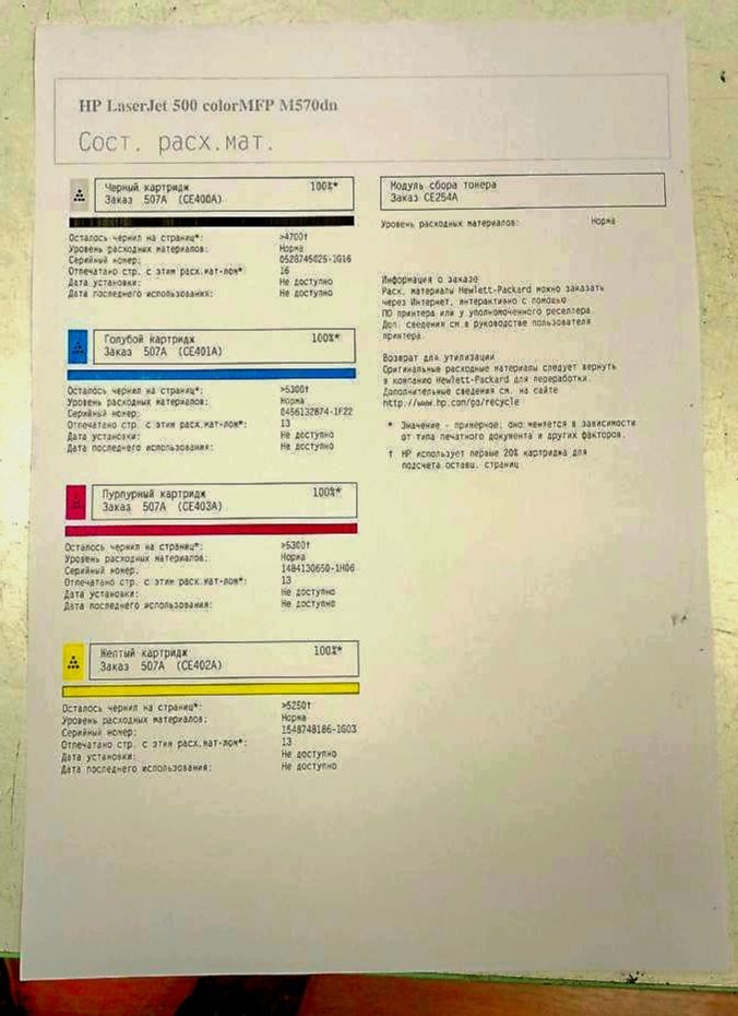 БФП HP LaserJet Pro 500 M570dn кольоровий  цветной  дуплекс. Гарантія