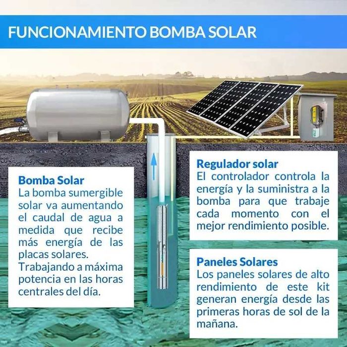 Bomba Furo / poco Energia solar 70M