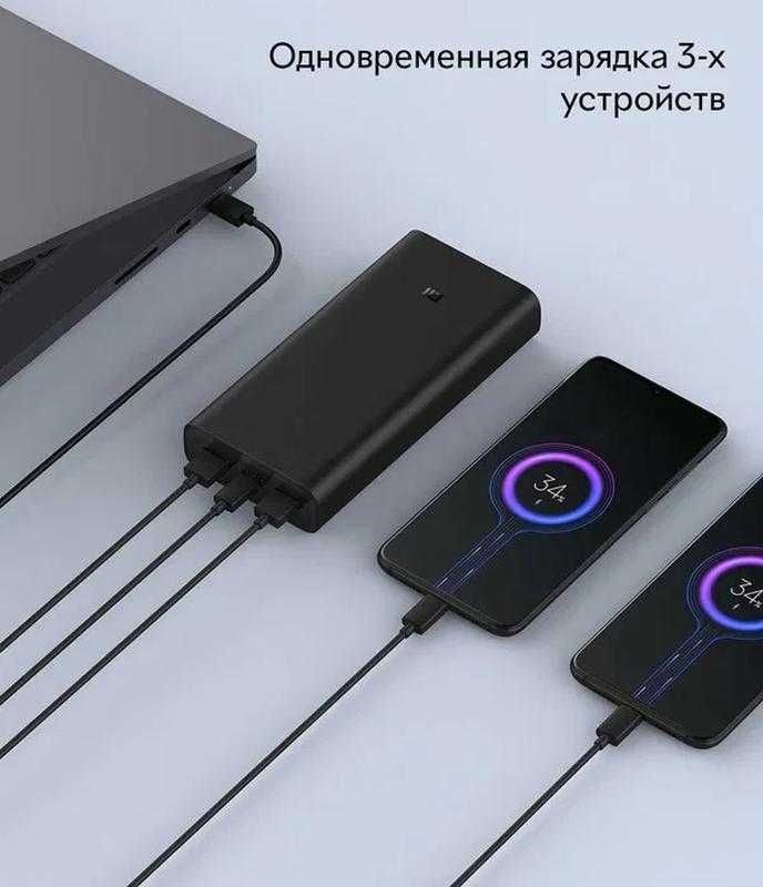 Power Bank 50W 20000 mAh Xiaomi PB200SZM (PB2050SZM), аккумулятор