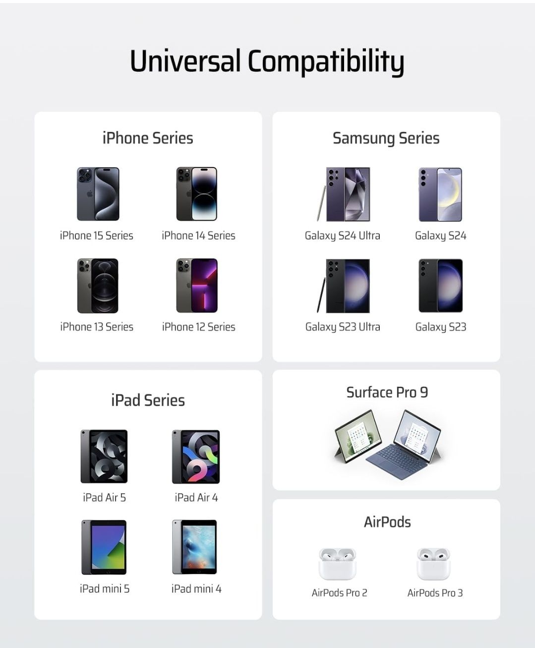 Powerbank 10.000mAh