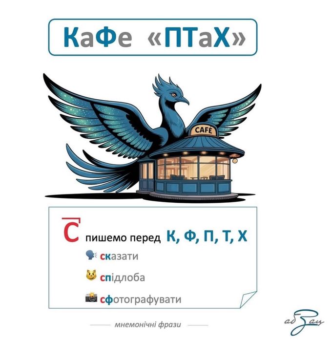 Репетитор української мови