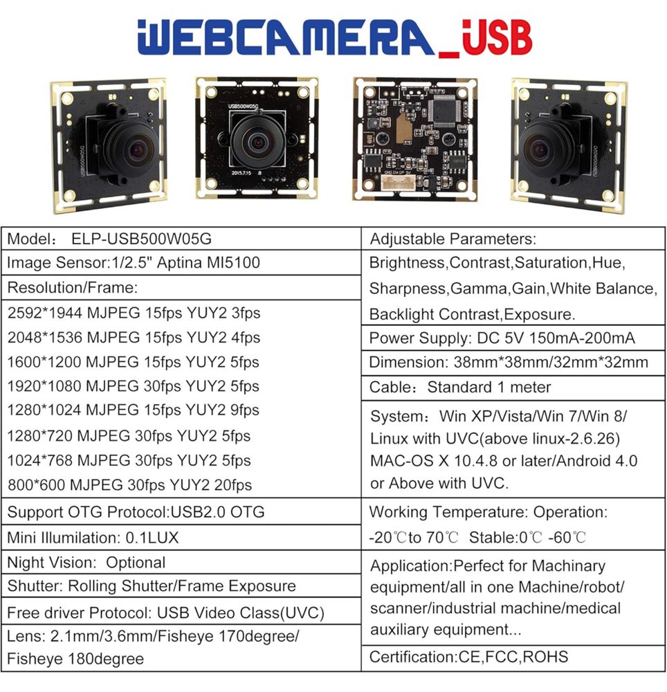 Mini kamera USB ELP 5MP 180° MI5100 OTG UVC CMOS fisheye