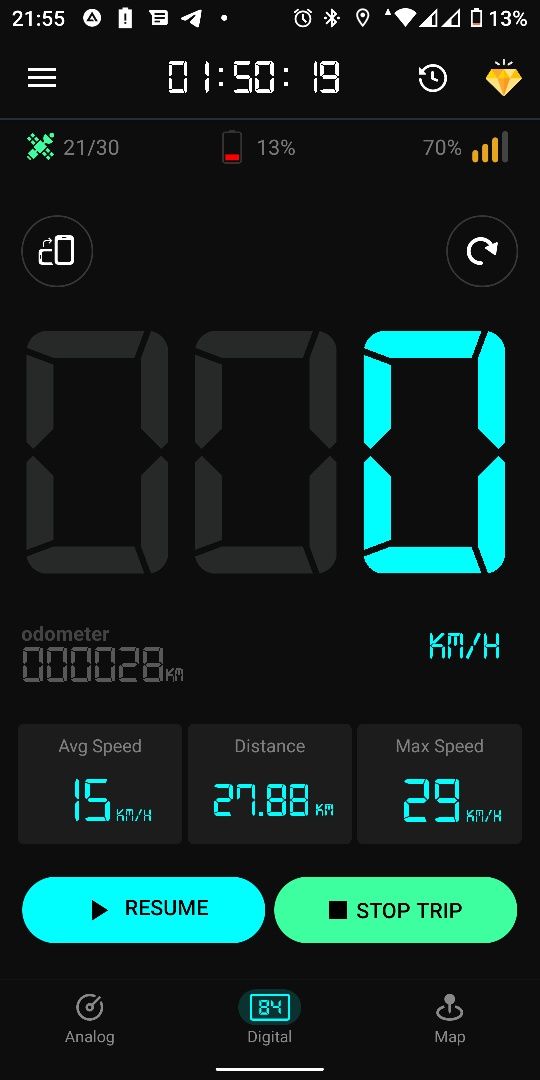 Електросамокат м365. Crosser Xiaomi