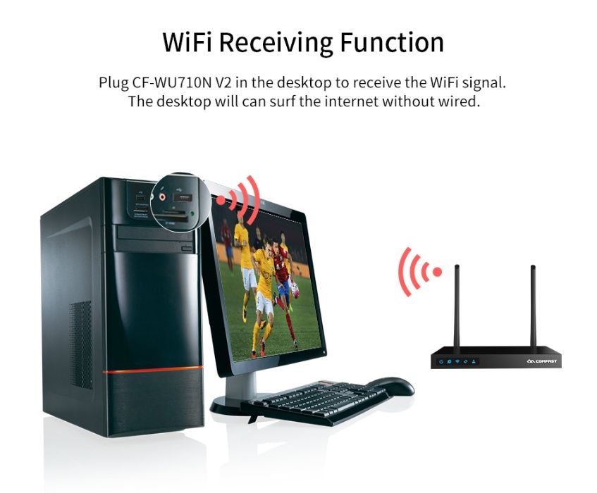 Wi-Fi USB адаптер Realtek 150 Мбит/с Wifi приемник сетевая карта ПК