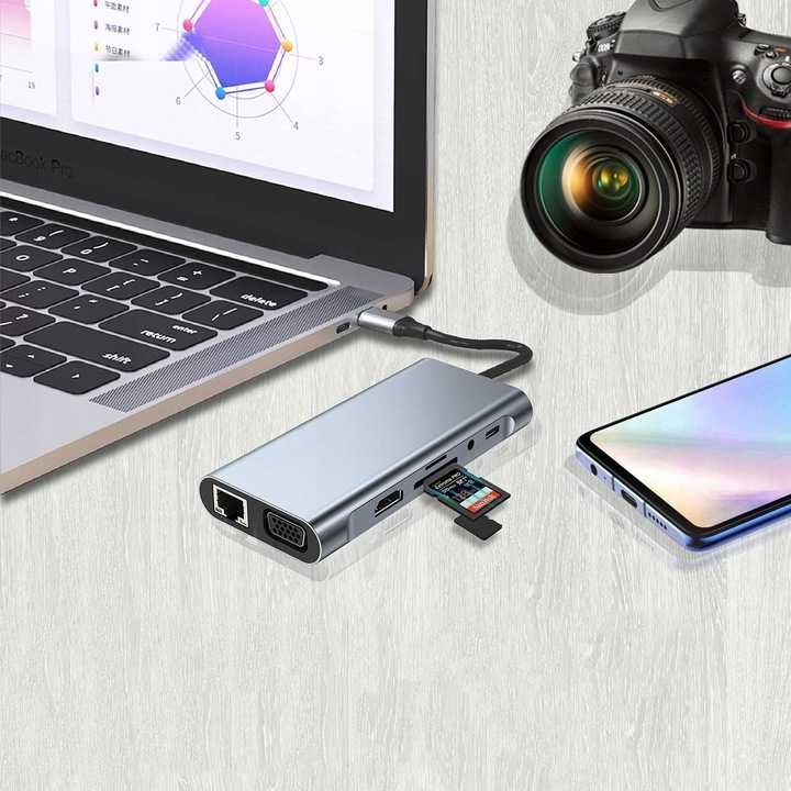 Stacja dokująca Hub usb-c 11w1 hdmi, gigabit ethernet, rj45, jack, sd