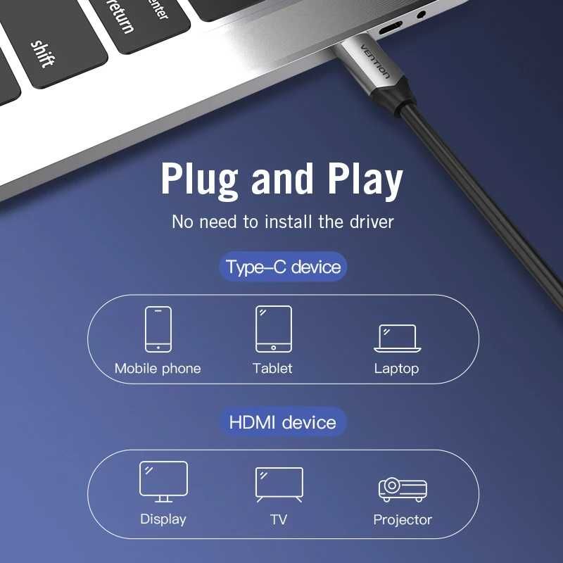 Кабель 2К\4K Type-C to HDMI Thunderbolt3 Converter MacBook, Notebook