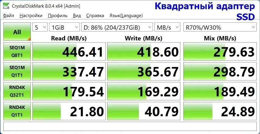 USB 3.0 SATA переходник для дисков 3.5"/2.5" HDD/SSD и CD/DVD + Б.П.