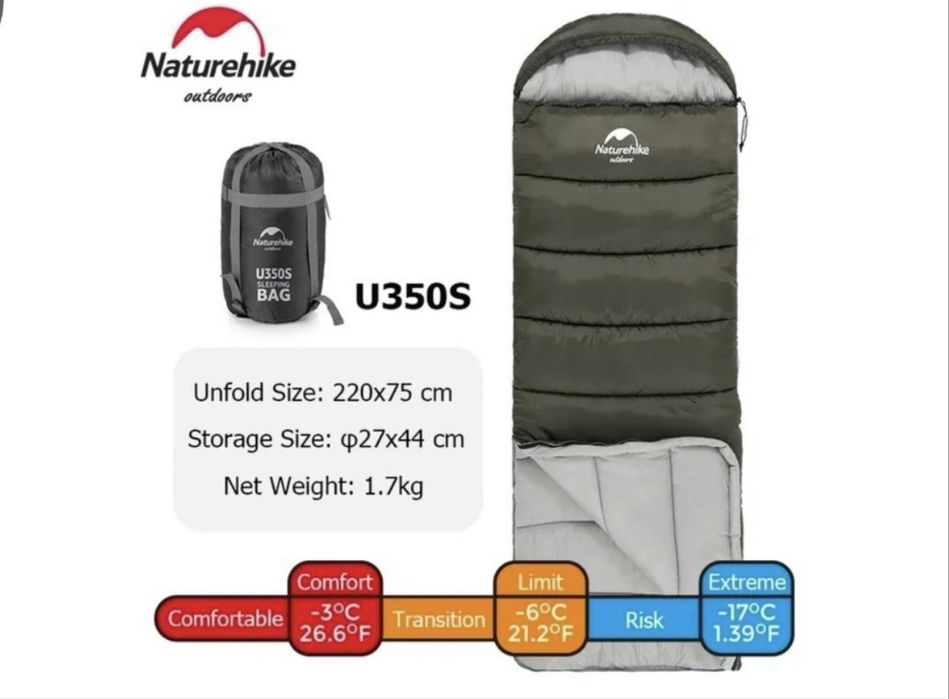 Зимовий спальний мішок Naturehike U350S (зелений).