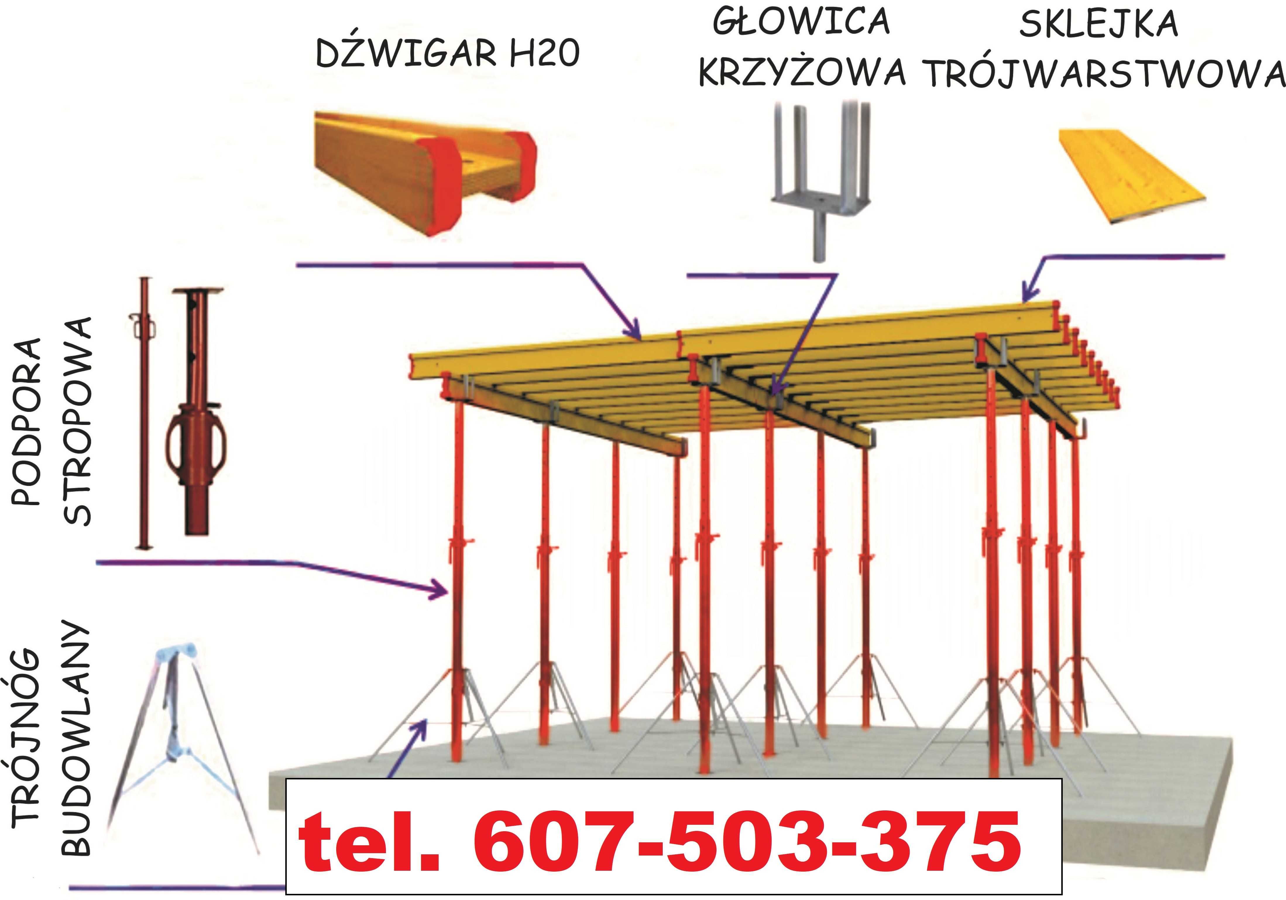 Wynajem Wypożyczalnia Szalunku Stropowego Stempli Budowlanych