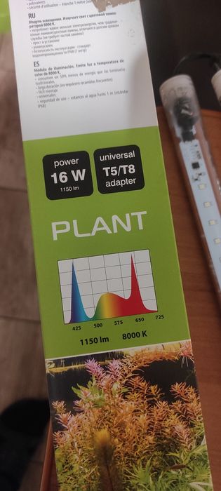 Lampy LED tuby sprzedam