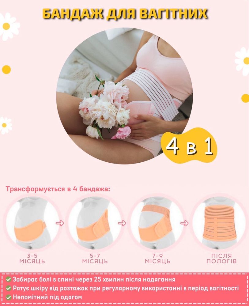 Бандаж для вагітних трансформер-бандаж 4 в 1