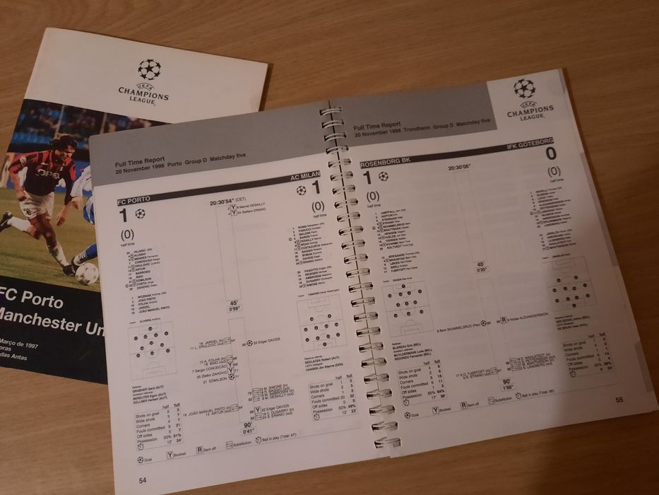Conjunto 2 livros Champions League 1996/97