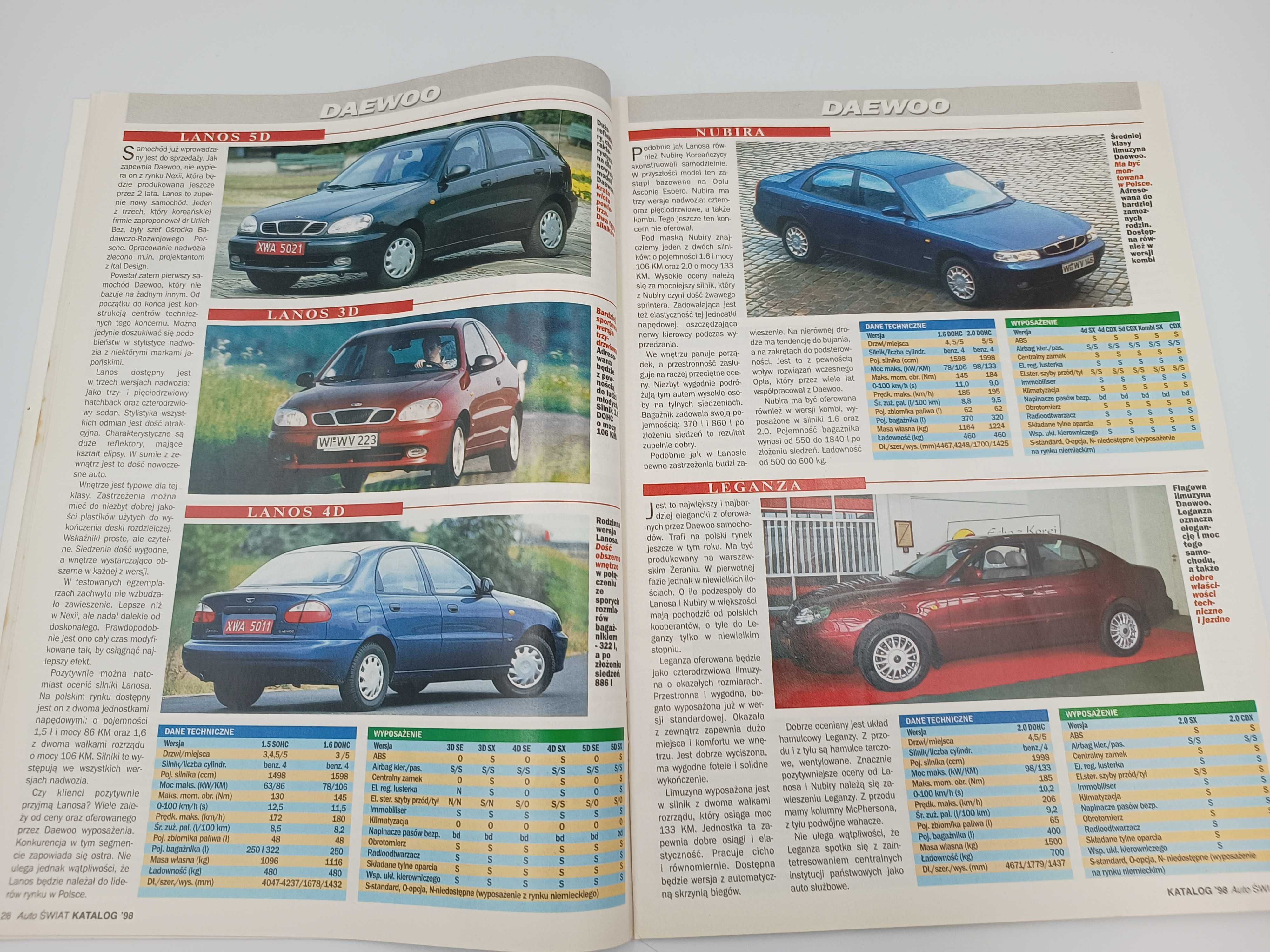 Auto Świat katalog 98 czasopismo motoryzacyjne