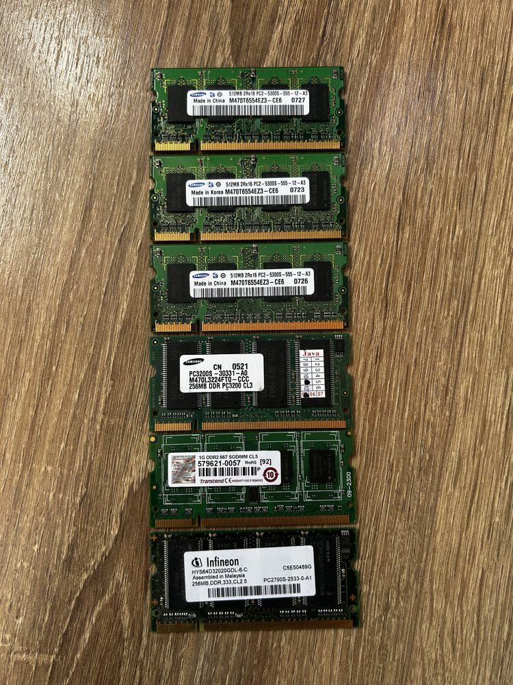 Оперативная память ddr2-ddr3