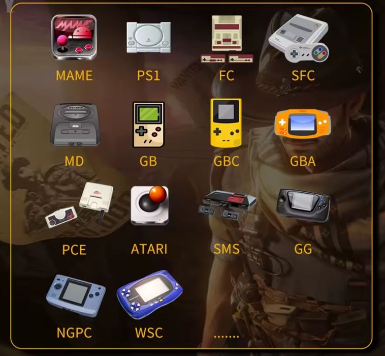 konsola SF 3000 jak R36S data frog retro PSX 14 emulator  20000 gier