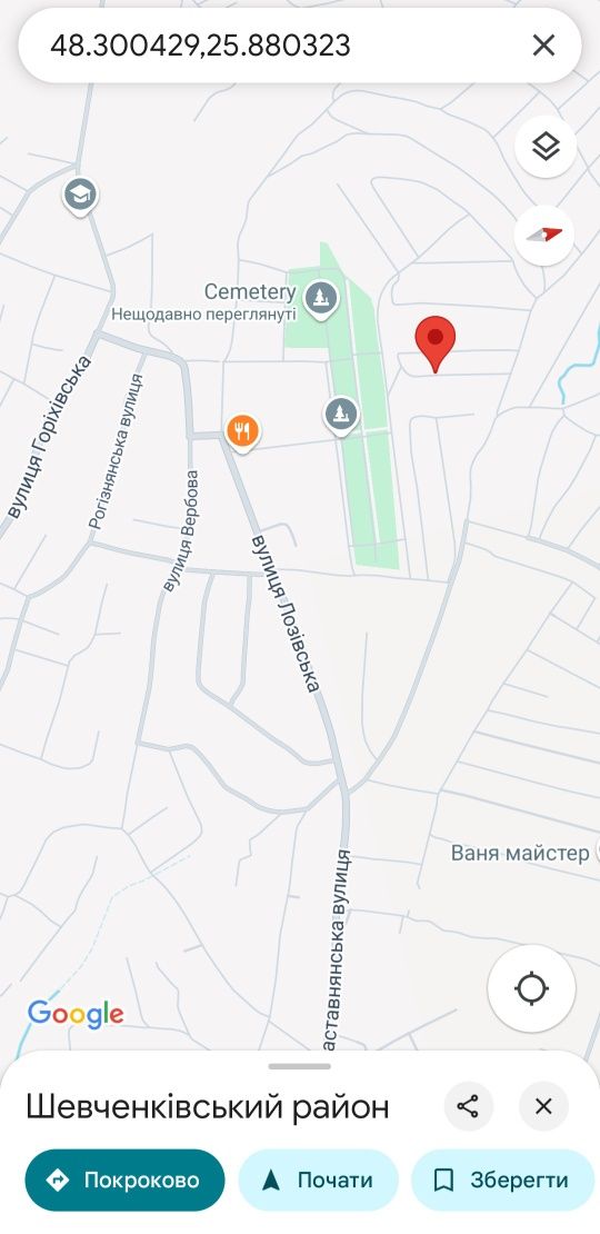 Продам дачу (земельну ділянку)