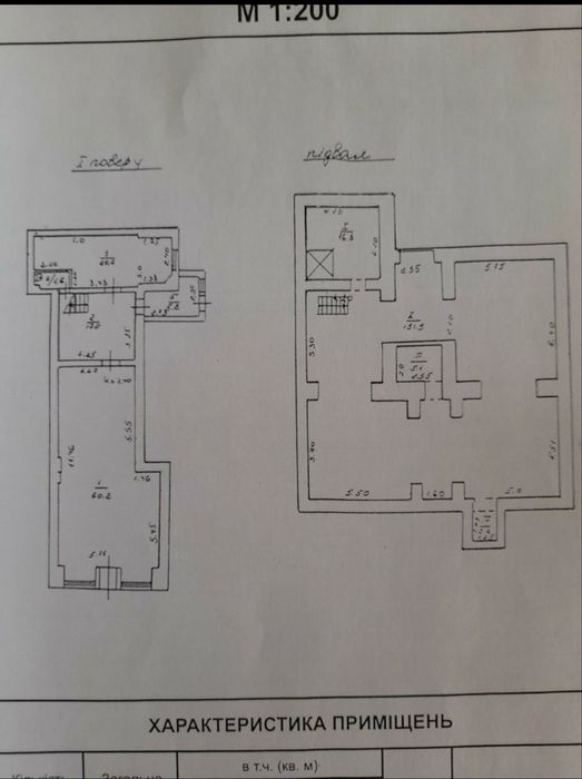 Сдам фасадное помещение , Центр , ул. Преображенская