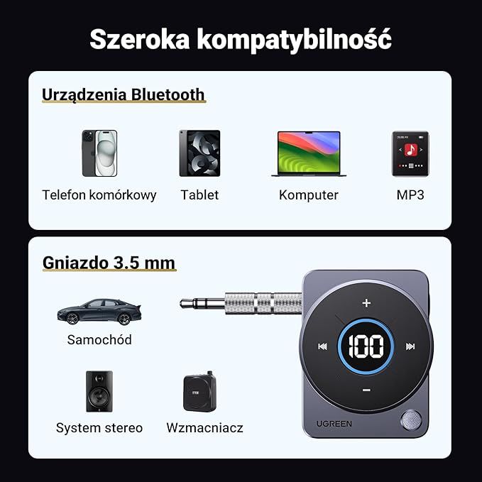 UGREEN Adapter Bluetooth 5.4 do Samochodu z Funkcją Głośnomówiącą