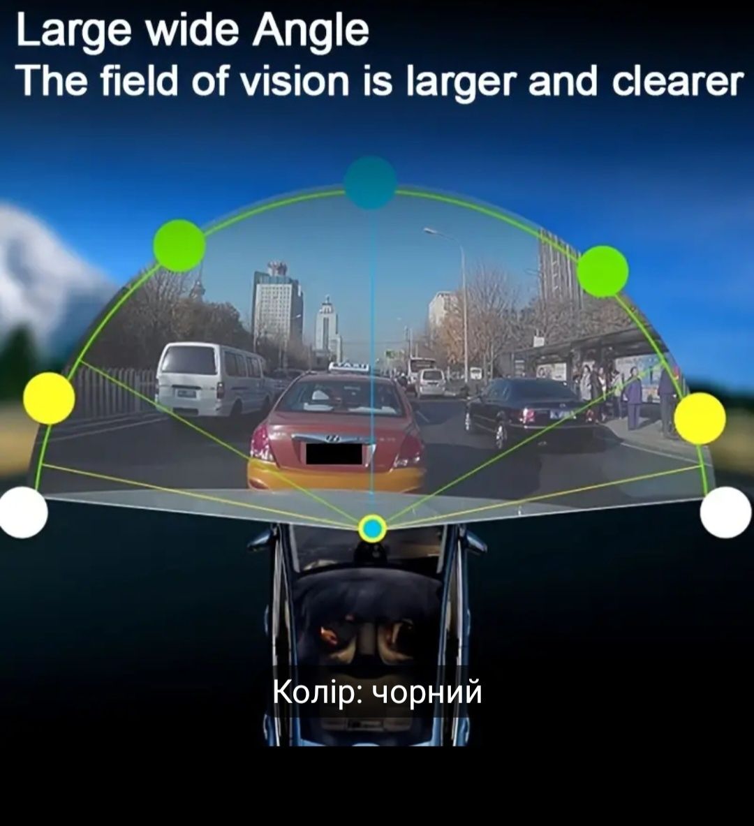 Автомобільна камера