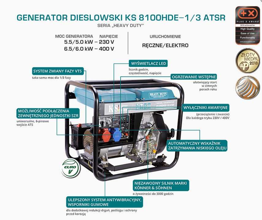 Agregat prądotwórczy KS DIESEL moc 6,5KW KONNER - 1/3 fazy - OD RĘKI