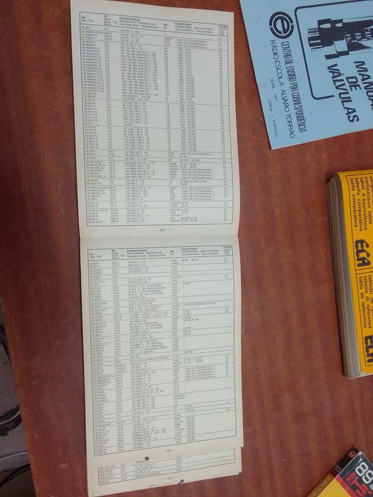 Livros manuais técnicos equivalência de transístores e válvulas