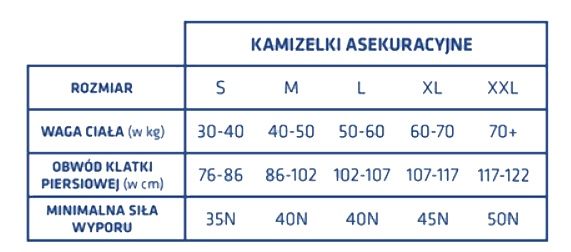 Kamizelka asekuracyjna Olimp nowa Standard 50N,do kajaka, kapok