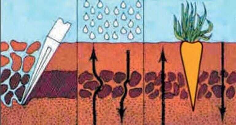 Łopata mechaniczna V30B Szpadel Mechaniczny
