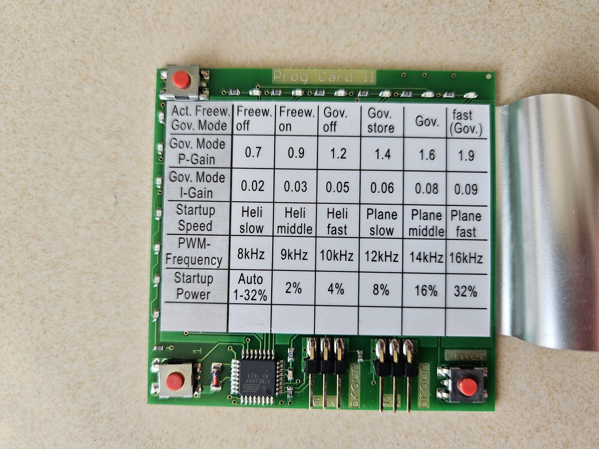 ESC YEP 80A LiPo 4-12S, 10-50,4V (OPTO)