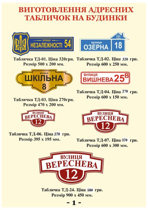Бізнес по виготовленню адресних табличок