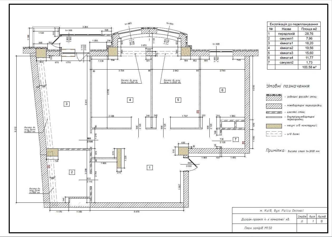 Дизайн інтер'єра. Креслення в ARCHICAD. Візуалізація..