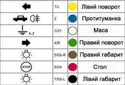 Легковий одновісний причіп АВТО-СТЕН 1,2x2,0.