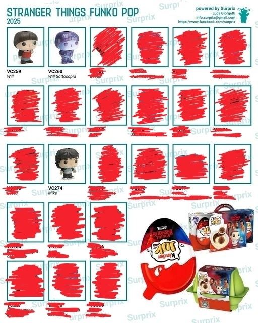 Кіндер іграшки "Stranger Things"