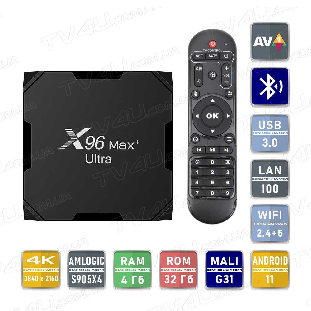 Смарт ТВ Приставка X96 Max Plus Ultra Max+ 4/32 Гб Smart TV Box