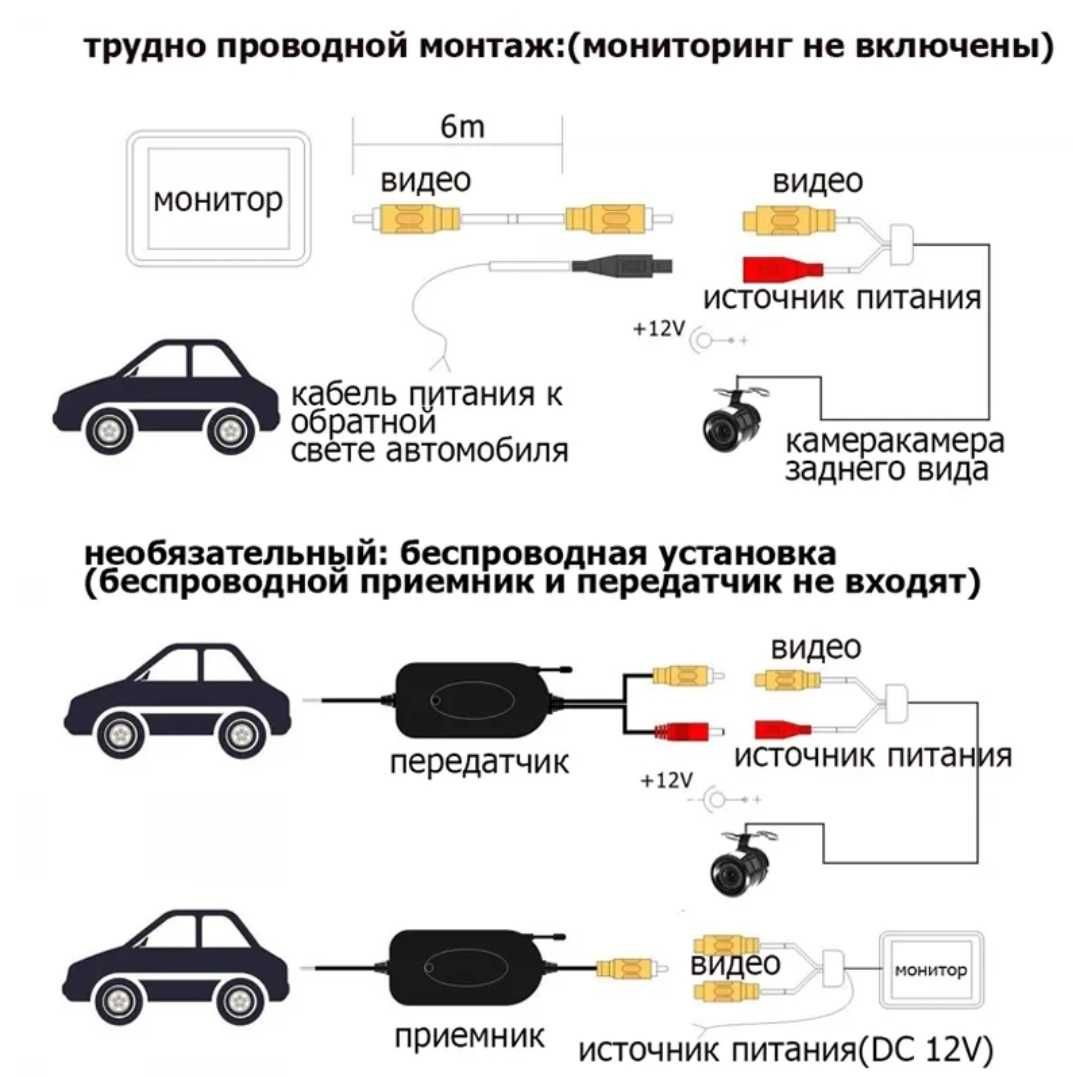 Камера Nissan Qashqai, X-Trail Phantom FHD9563 Pathfinder, Note, Juke