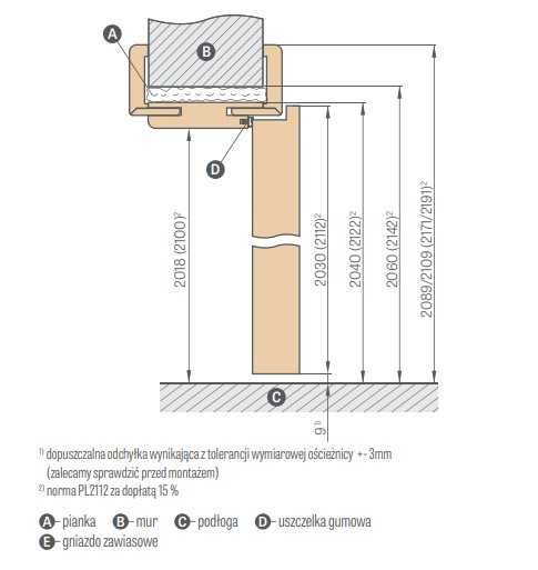 Ościeżnica Przylgowa Erkado Reg 100-120mm Lewa Orzech Premium OD RĘKI