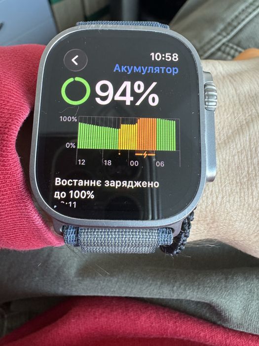 Apple Watch Ultra 2 Titanium